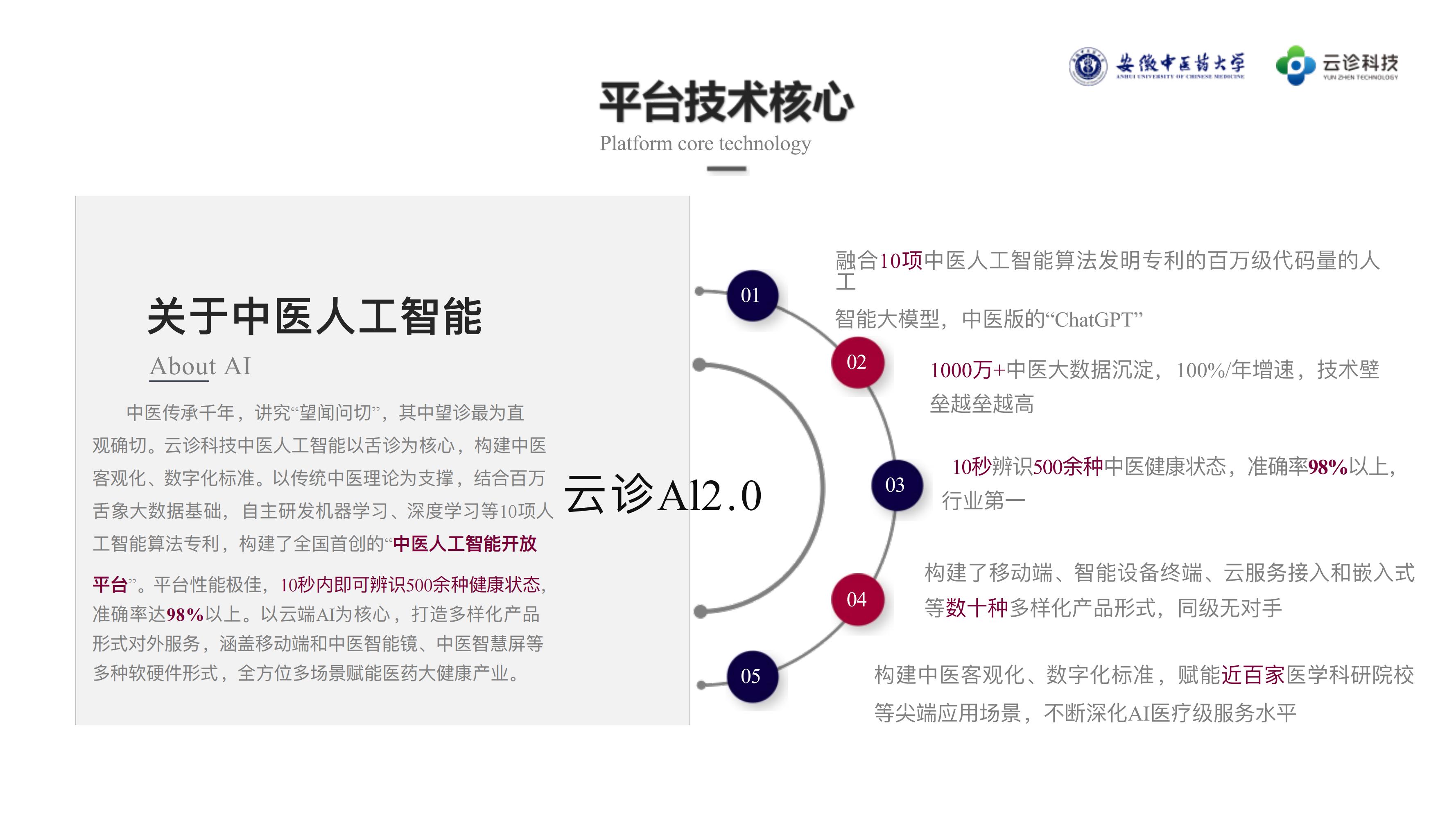 1755684673206241.jpg 云診中醫(yī)AI賦能(202407綜合版)(1)_16.jpg